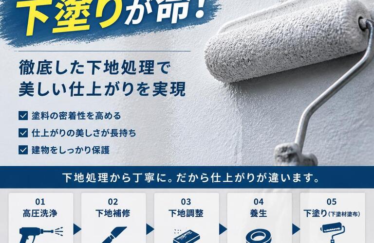 塗装は下塗りが命！徹底した下地処理で美しい仕上がりを実現