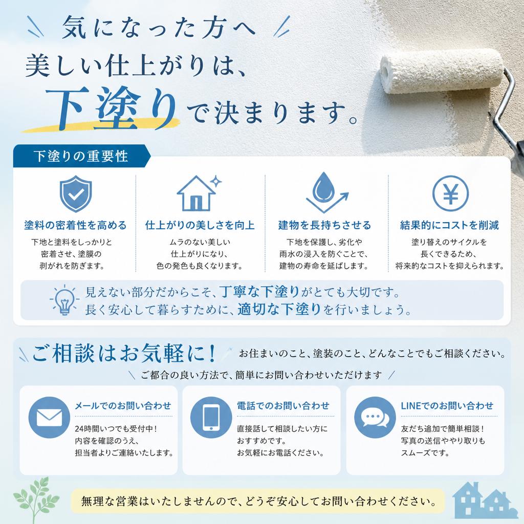 7. 無料相談のご案内