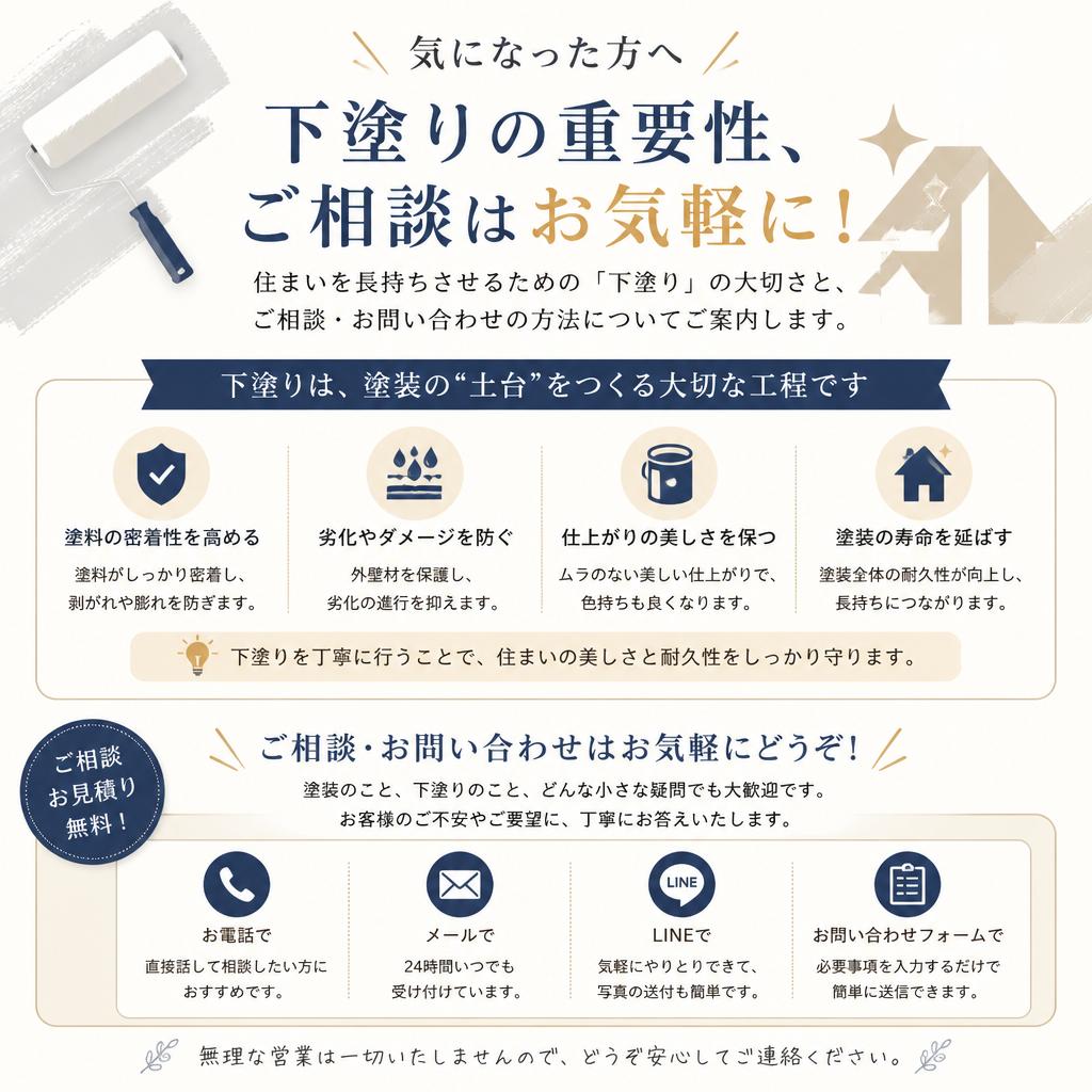 7. 無料相談のご案内